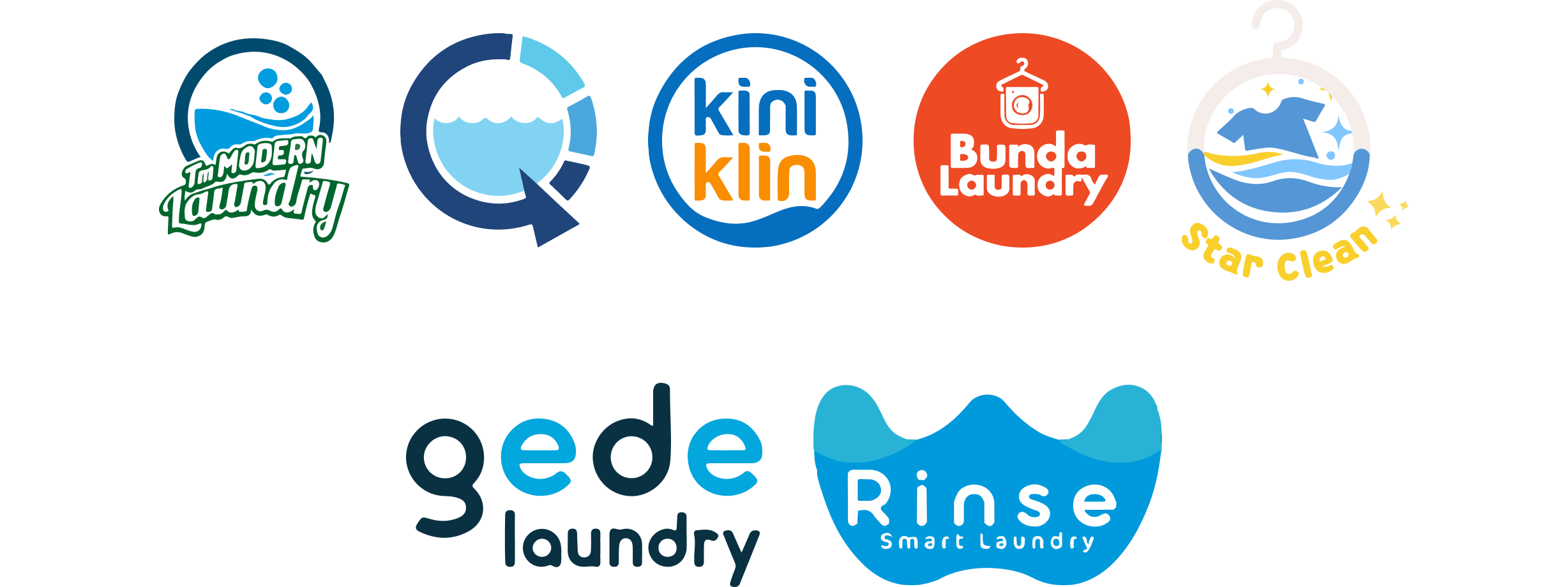 Bilas Manajemen Usaha Laundry